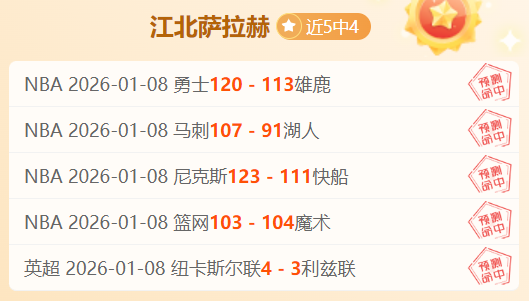皇马阵容大,洗牌,新星或告别,世界杯预选赛,2026世界杯,赛程安排,预选队伍,最新动态