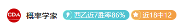 乒乓球国际,联新积分规,则出台,世界杯预选赛,2026世界杯,赛程安排,预选队伍,最新动态