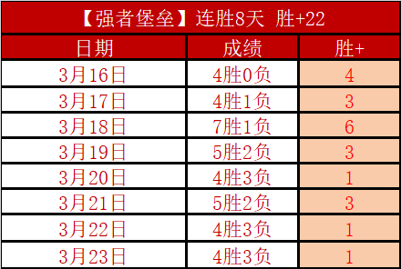 馬威小橋激,情對話,迅猛進攻,世界杯预选赛,2026世界杯,赛程安排,预选队伍,最新动态