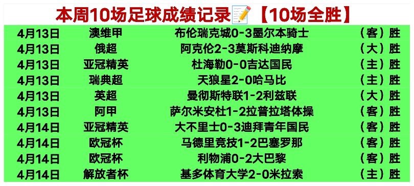 土耳其世预,赛能否大胜,罗马尼亚分,世界杯预选赛,2026世界杯,赛程安排,预选队伍,最新动态
