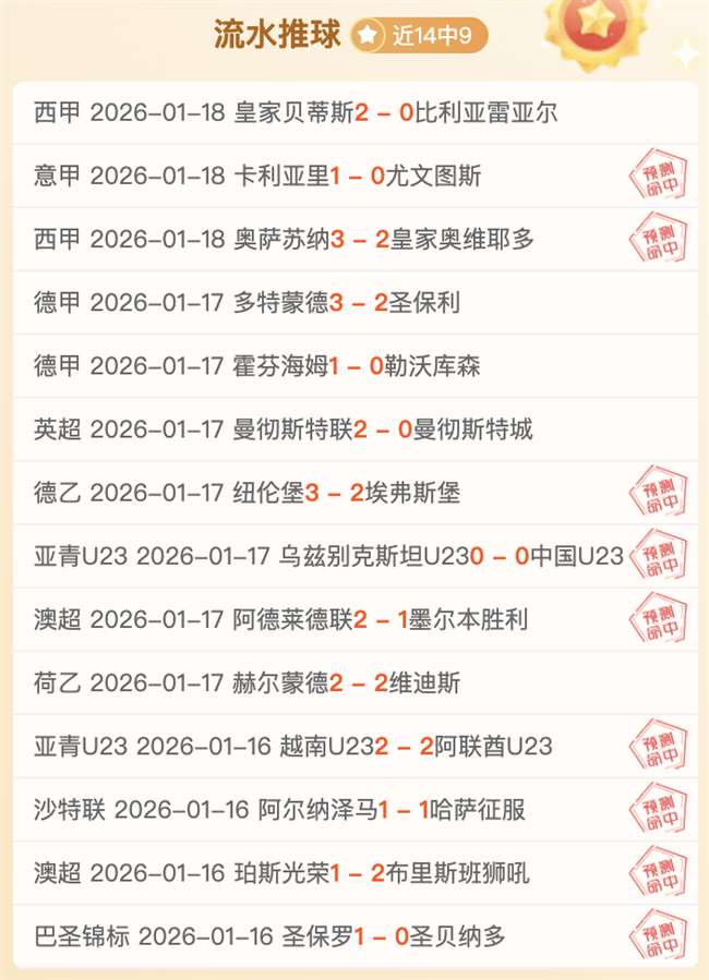 荷甲周三,特尔斯达,鹿斯巴达专,世界杯预选赛,2026世界杯,赛程安排,预选队伍,最新动态
