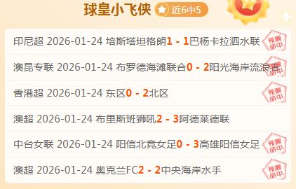 曼城点球击,败曼联夺得,社区盾,世界杯预选赛,2026世界杯,赛程安排,预选队伍,最新动态