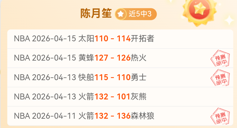 吴曦中超战,河南队独揽,刷新个人进,世界杯预选赛,2026世界杯,赛程安排,预选队伍,最新动态