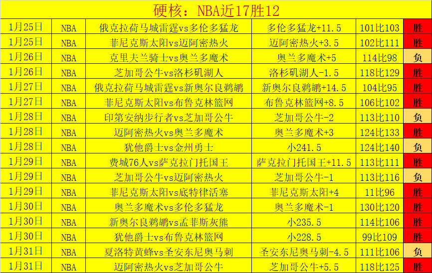 中国,国家队公布,人名单,世界杯预选赛,2026世界杯,赛程安排,预选队伍,最新动态