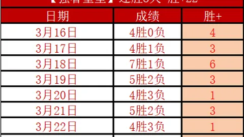 馬威小橋激情對話：迅猛進攻，燃情無盡